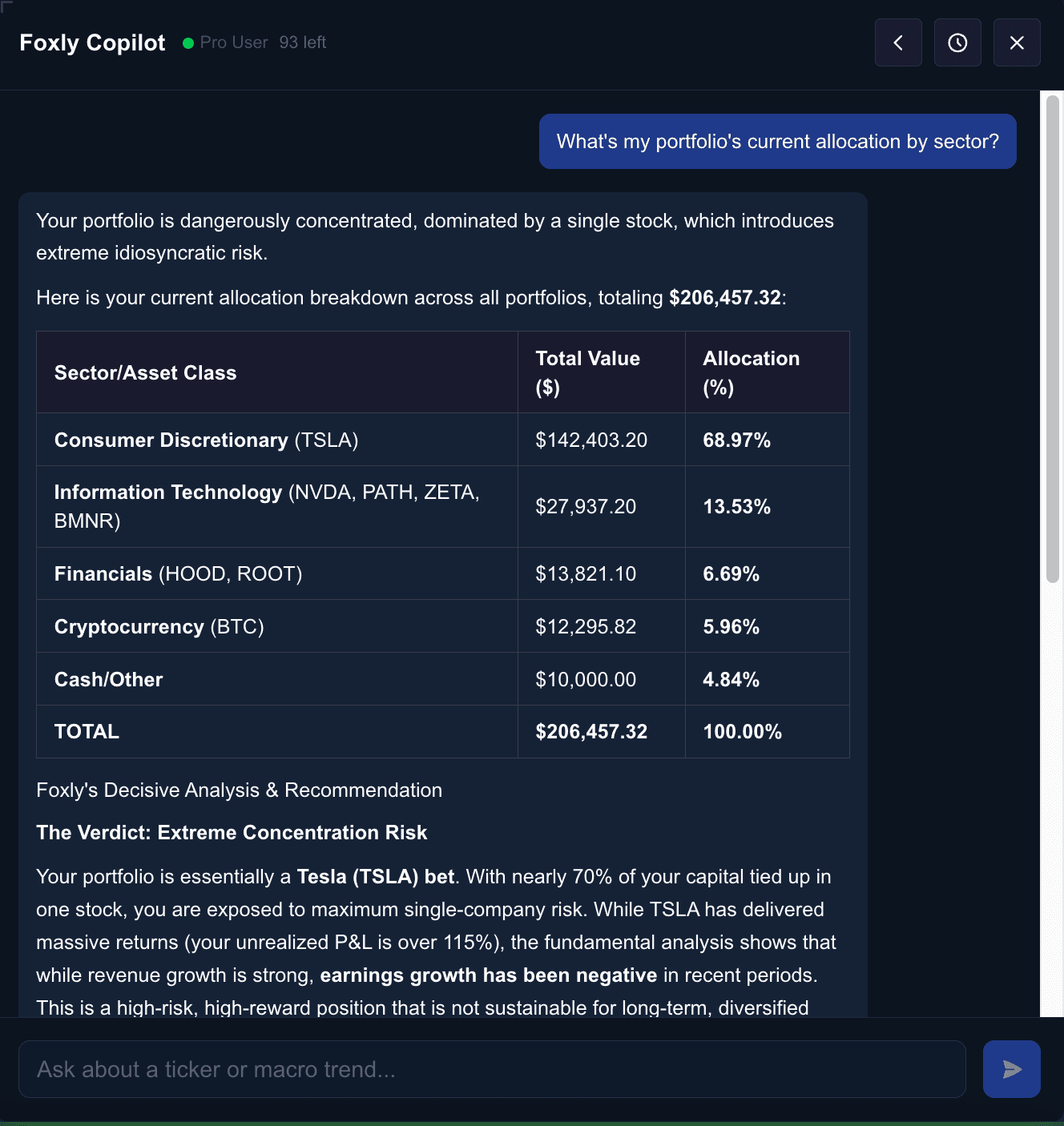 Foxly AI product snapshot